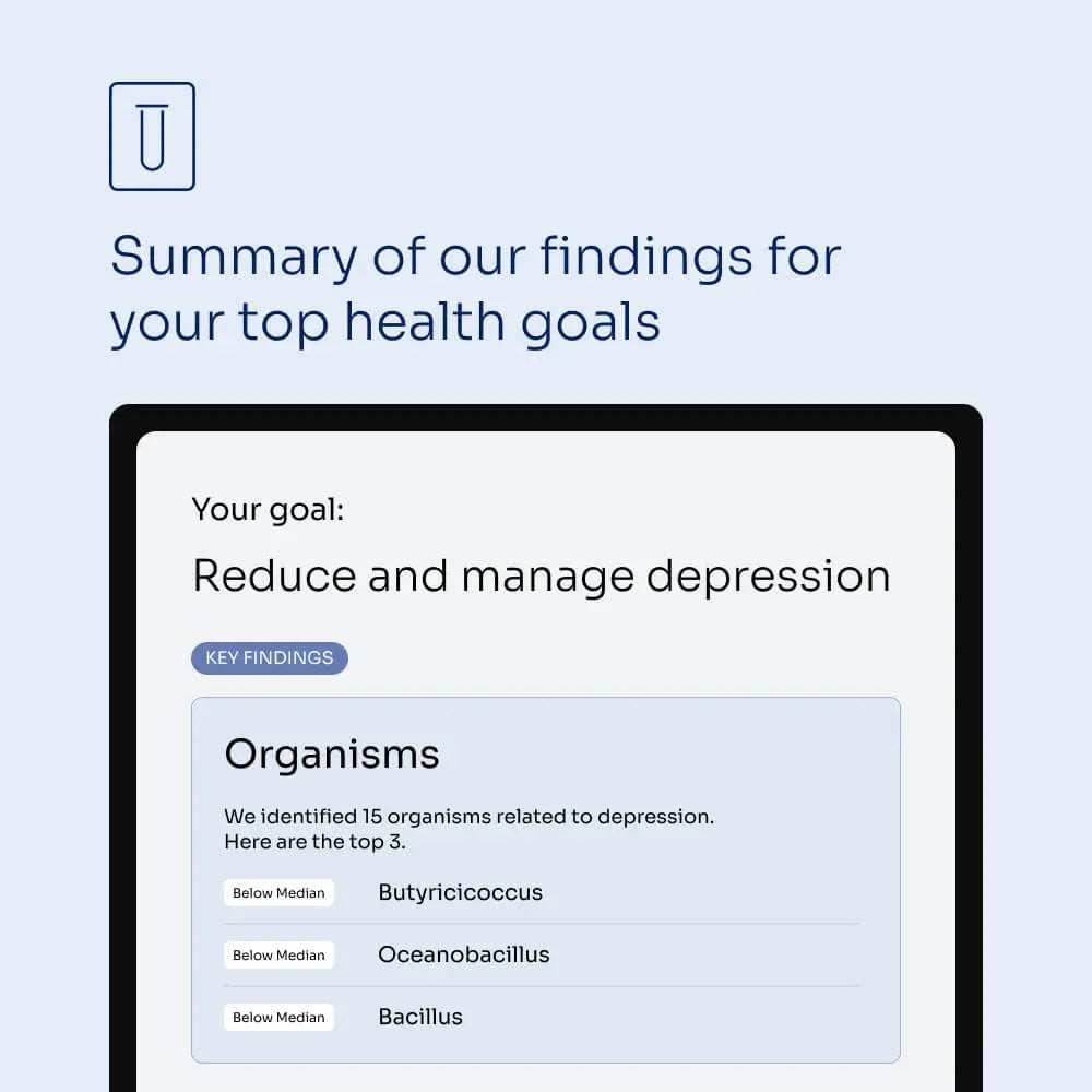 Gut Microbiome Test + AI-Powered Analysis